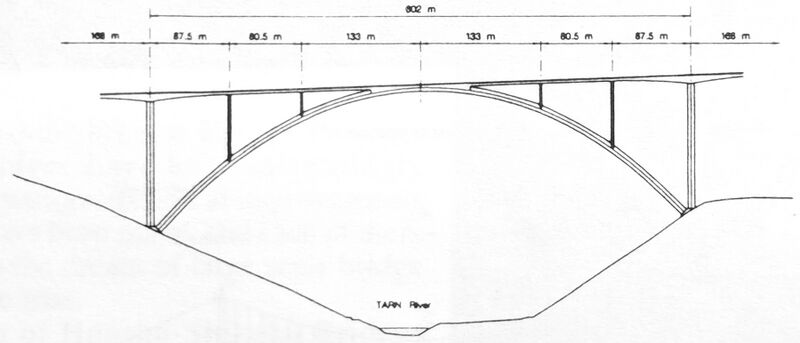 File:MillauArchProposalElevation.jpg