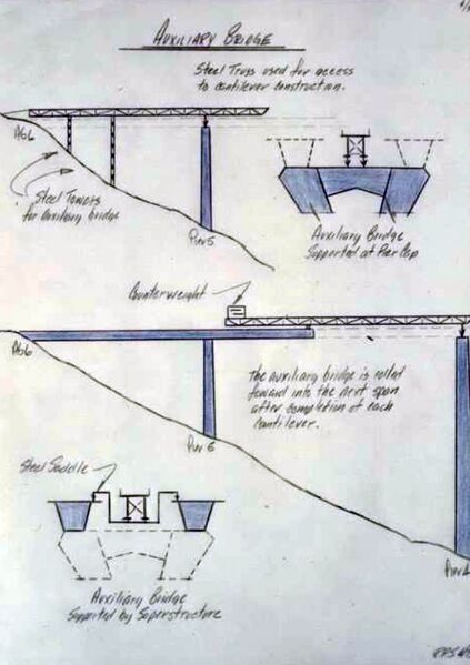 File:PineValleyPiersDiagram.jpg