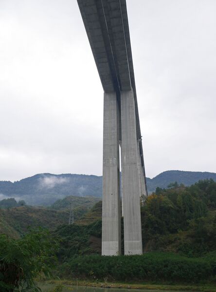 File:ShiqianheSplit.JPG