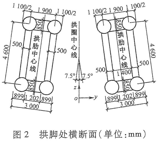 File:XixiheRailwayCFSTsection2.jpg