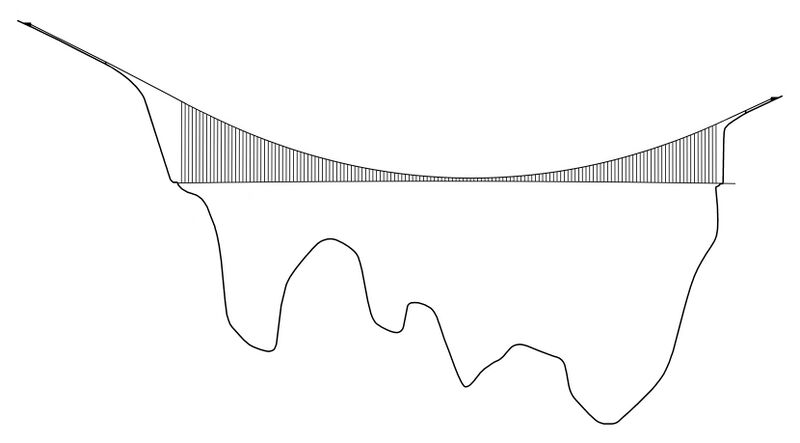 File:YundingfeiduFinalElevation.jpg
