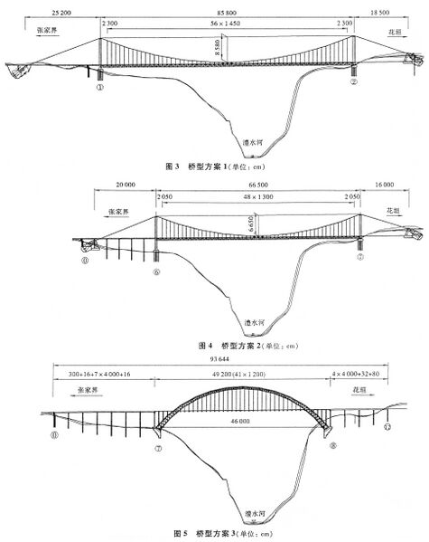 File:LishuiheProposalsClean.jpg