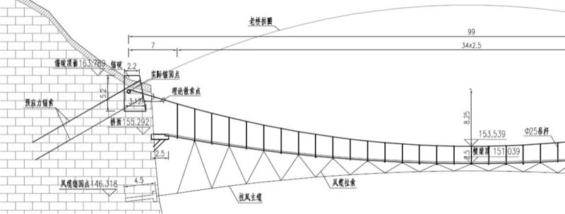 File:Tianzhushan Footbridge ElevationClose.jpg