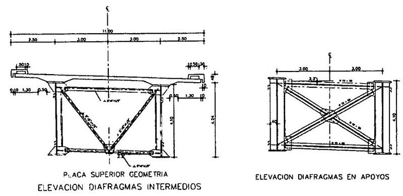 File:ChirajaraBoxCrossSec.jpg