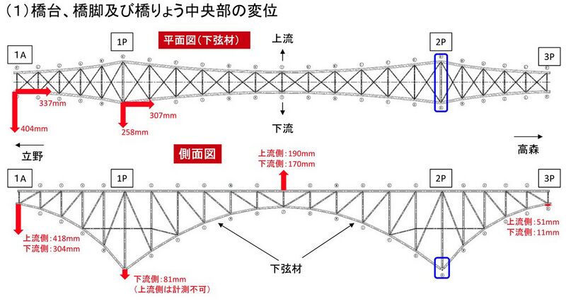 File:DaiichiShirakawaDamage3.jpg