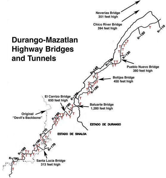 File:DurMazTunnels.jpg