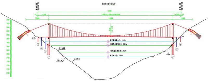File:PubarongYalongElevation.jpg