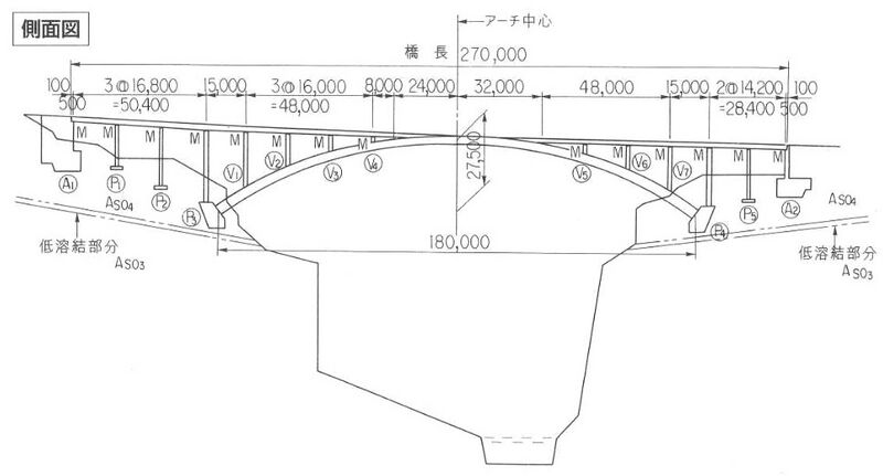 File:AobaElevation.jpg