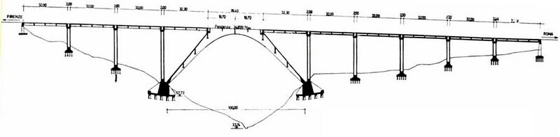 File:SanGiulianoElevation.jpg