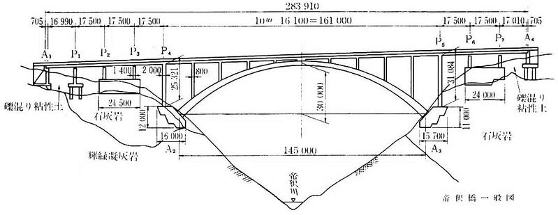 File:TaishakuElevation.jpg
