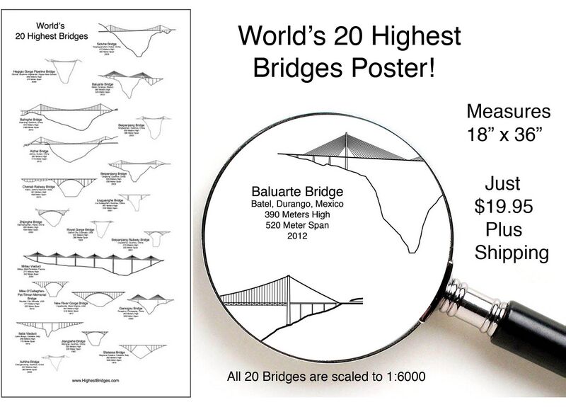File:World'sHighestEbay.jpg