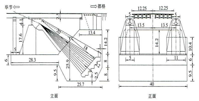 File:DimuheAnchorageDetail.jpg