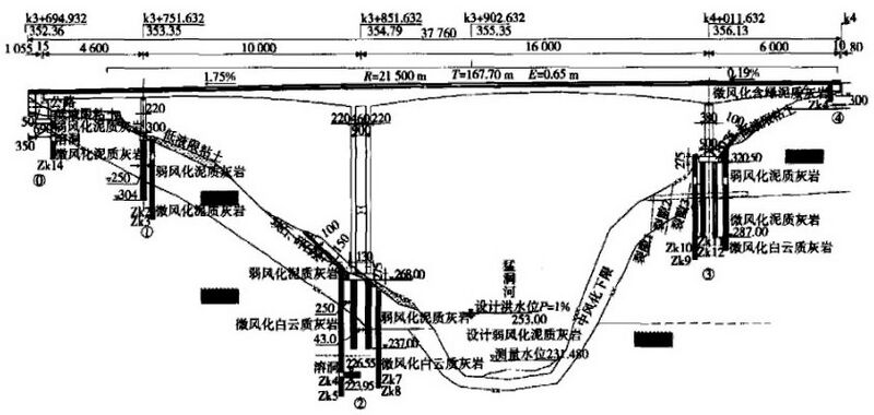 File:MengdongYongshunElevation copy.jpg