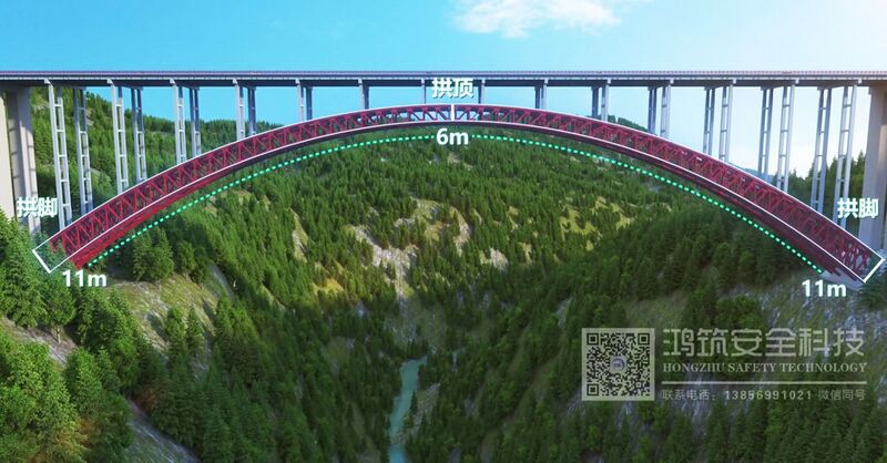 File:BaishuiheRenderArchThickness.jpg