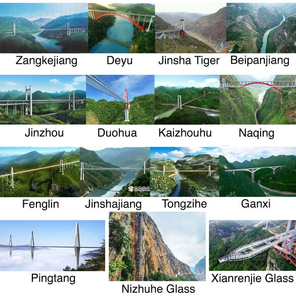File:ChinaHighBridge2023Trip.jpg
