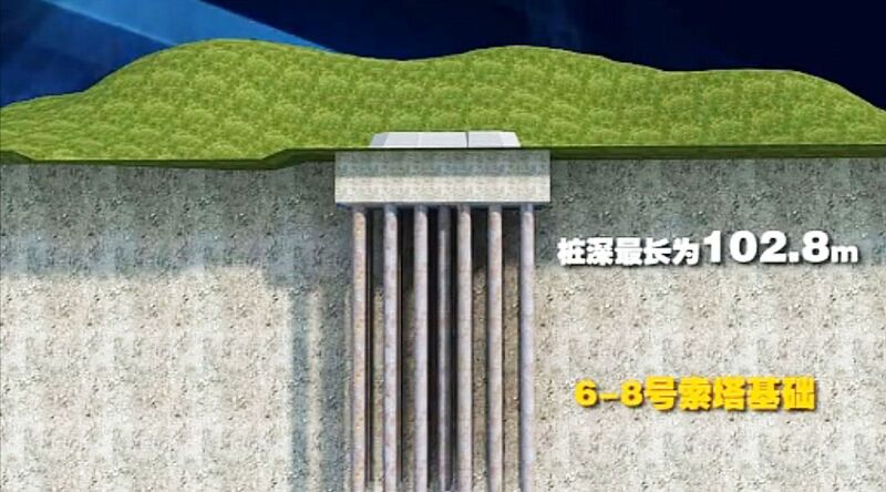 File:ChishuiheFoundation.jpg