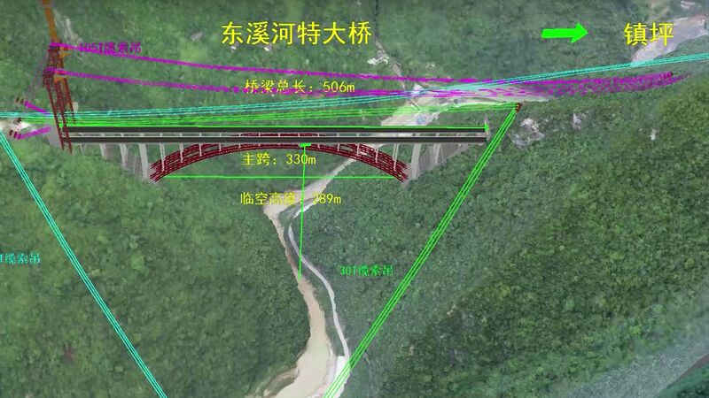 File:DongxiheDiagram.jpg