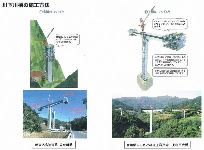 File:JapanBeamConst.jpg