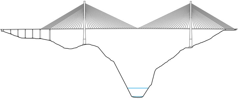 File:LiuguangheFinalElevation.jpg