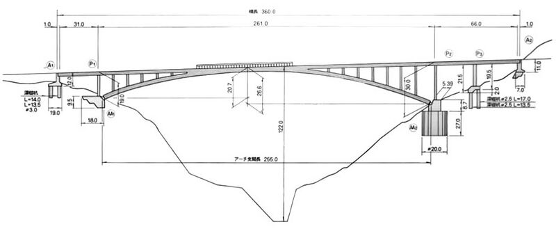 File:JogakuraElevation3.jpg