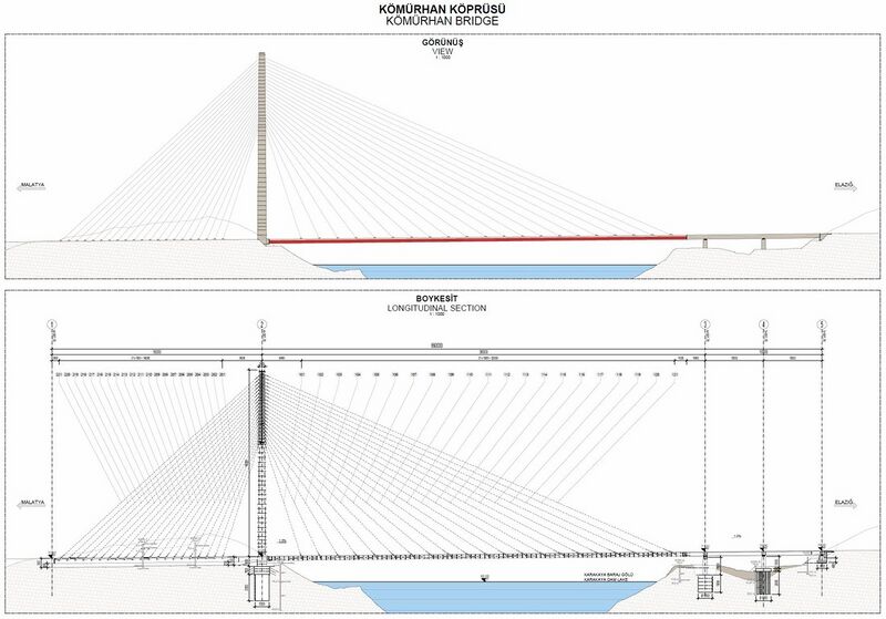 File:Komurhanelevation.jpeg