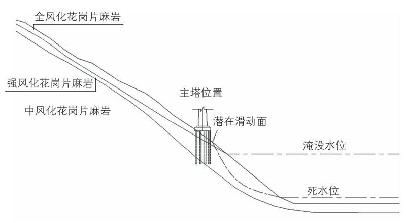 File:MalutangElevationBottom.jpg