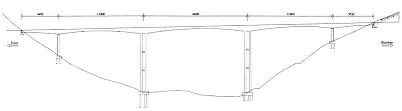File:MozitanNumber2Elevation.jpg