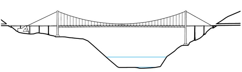 File:HeishuiheElevationFinal.JPG