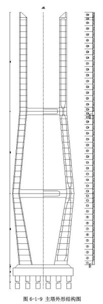 File:HongshuiheTower.jpg