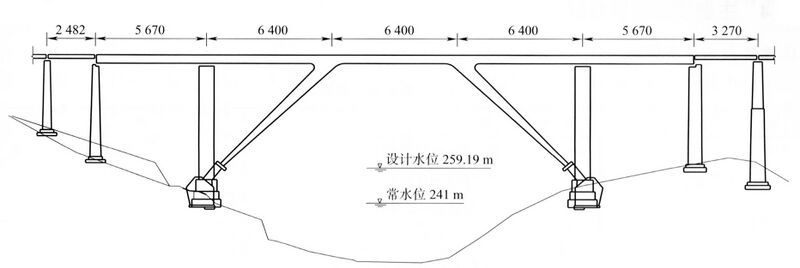 File:Shimiaogou HanjiangElevation.jpg
