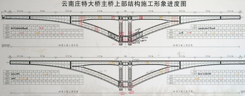 File:YunnanzhuangElevationSection.JPG