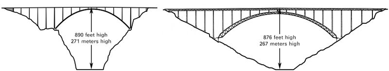 File:NewRiverHooverDam.jpg