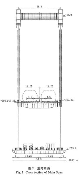 File:YibinJinshajiangRailwayElevation2.jpg