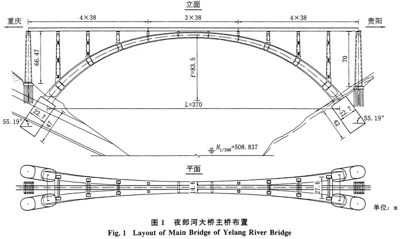 File:YelangheRailwayArchElev.jpg