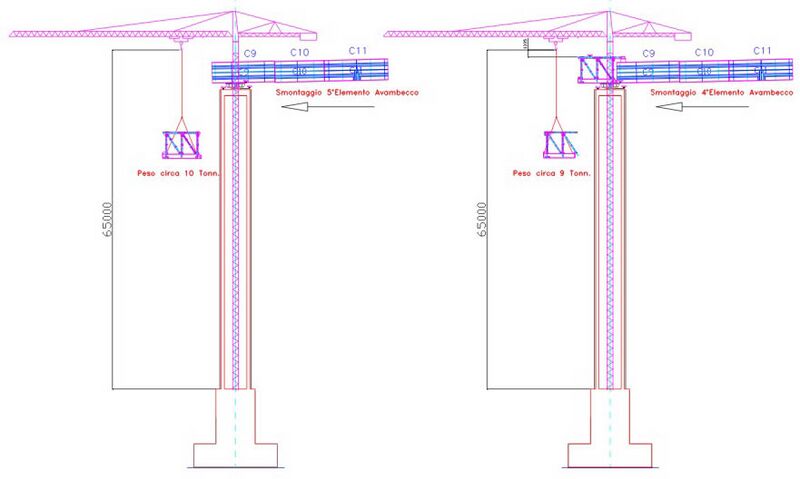 File:OnofrioPierDiagram.jpg