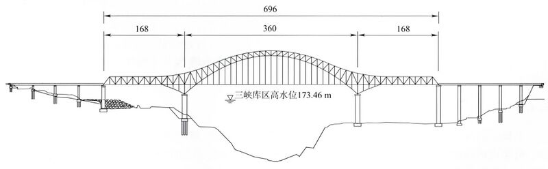 File:WanzhouYangtzeRailwayElevation.jpg