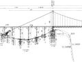 Thumbnail for version as of 04:56, 13 December 2025