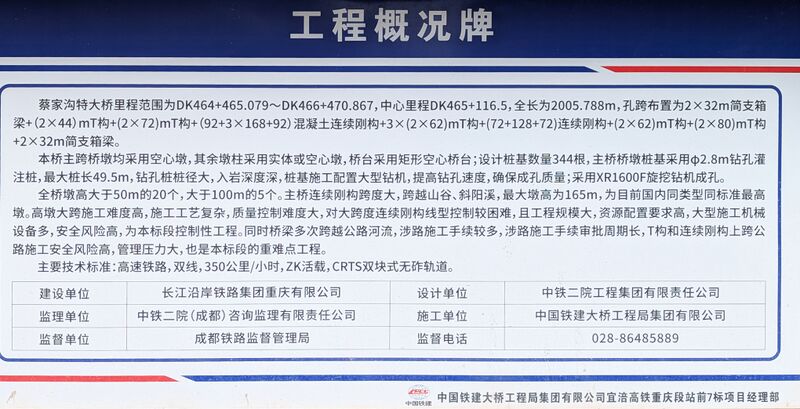 File:Caijiagou RailwayNew3rd Info.jpg