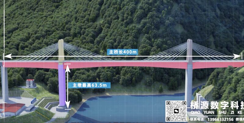 File:Qingjiang Railway Wangjia'ao RenderLength.jpg