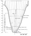 Thumbnail for version as of 00:43, 1 October 2009
