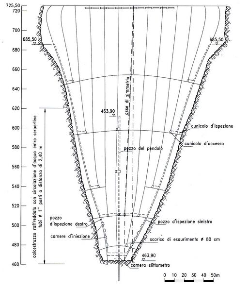 File:VajontDamElev.jpg