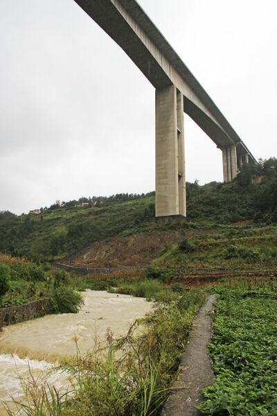 File:Hanjiadian&River.jpg