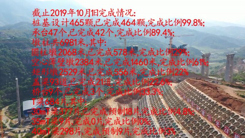 File:HongguanStatistics.jpg