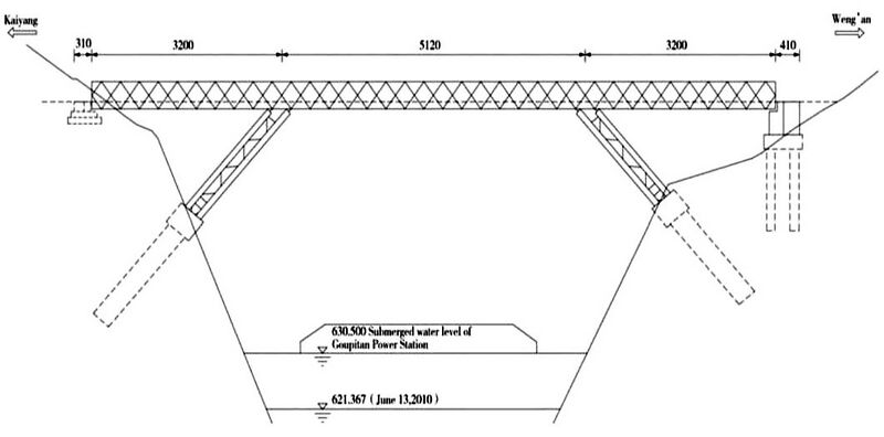 File:MianhuaduElevation.jpg