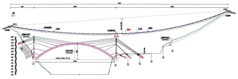 File:WumengshanHighlineElevation copy.jpg