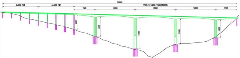 File:Aojiawan Elevation.jpg