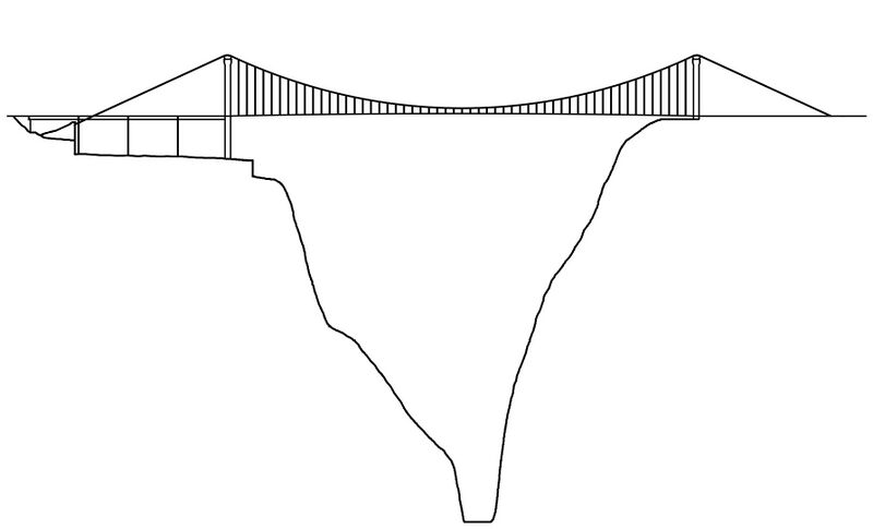 File:AzhiheElev.jpg