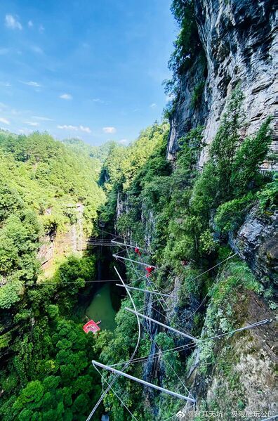 File:Hou'erSinkhole ScenicCliff.jpg