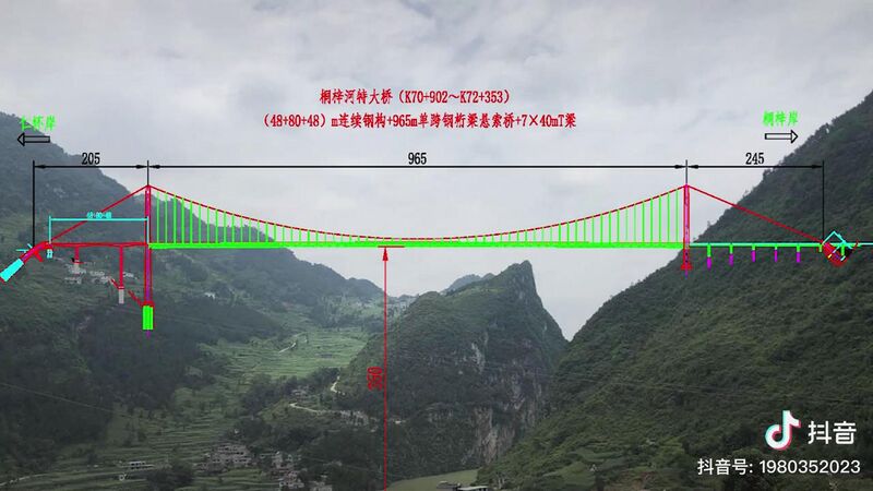 File:Tongzihe Jinrentong 350m high.jpg