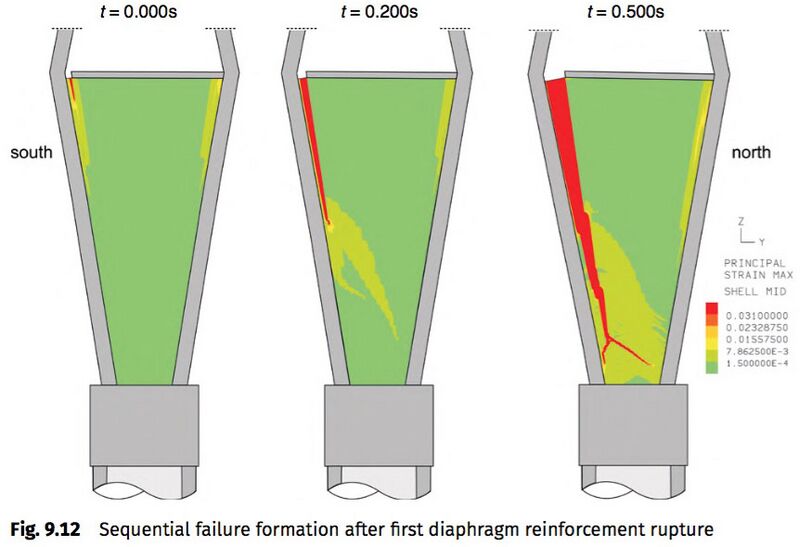 File:ChirajaraSeparationDiaphragm.jpg